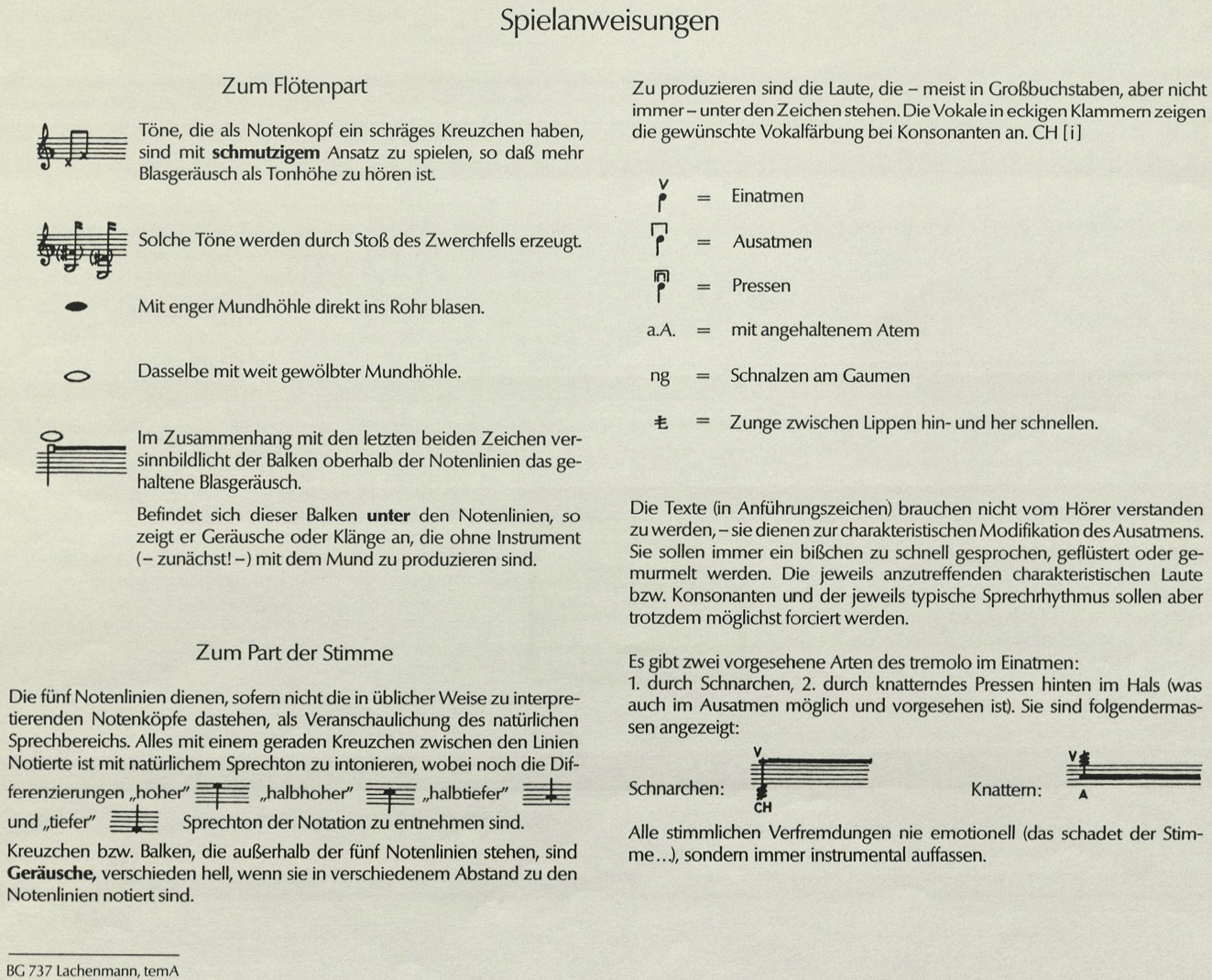 Spielanweisungen